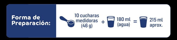 Modo de preparación